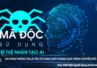 AN TOÀN THÔNG TIN - YẾU TỐ THEN CHỐT TRONG CHUYỂN ĐỔI SỐ- GIẢI PHÁP CỦA HANEL